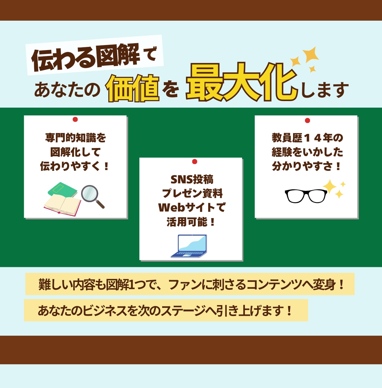 思いが伝わる！誰でも分かりやすい図解を作成します 一目で理解できる！元教員のポイントを見える化した図解サービス イメージ2