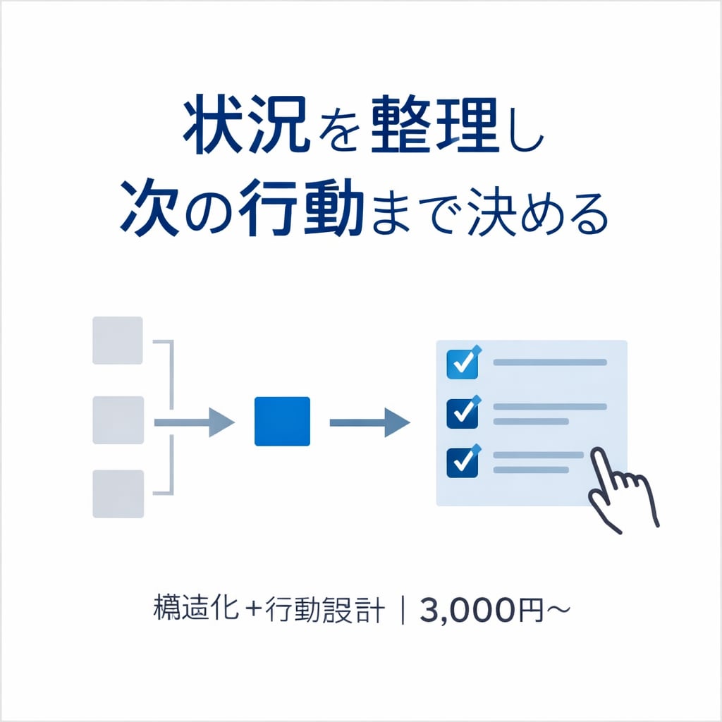 状況を構造的に整理し、次の行動まで一緒に決めます 迷いの原因を整理し、行動まで明確に イメージ1