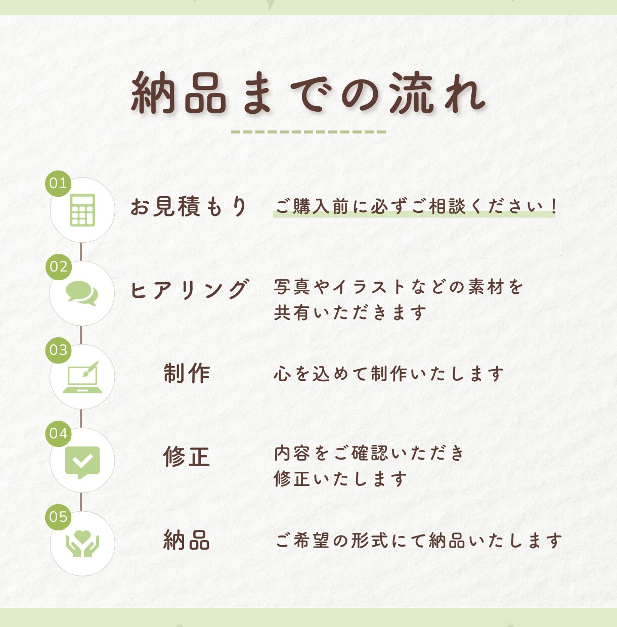 目に留まるバナー制作、各種WEB画像作成します 広告バナー/SNS画像等、お任せください◎ イメージ2