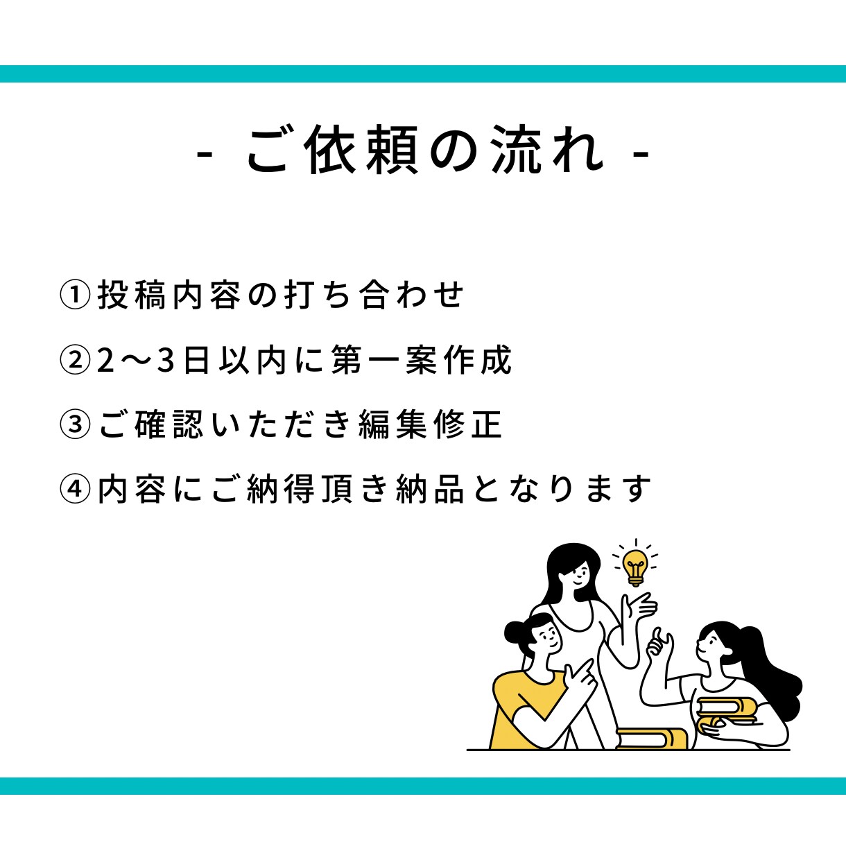 格安最短インスタ投稿作成できます どんなジャンルでも対応可能！！ イメージ5