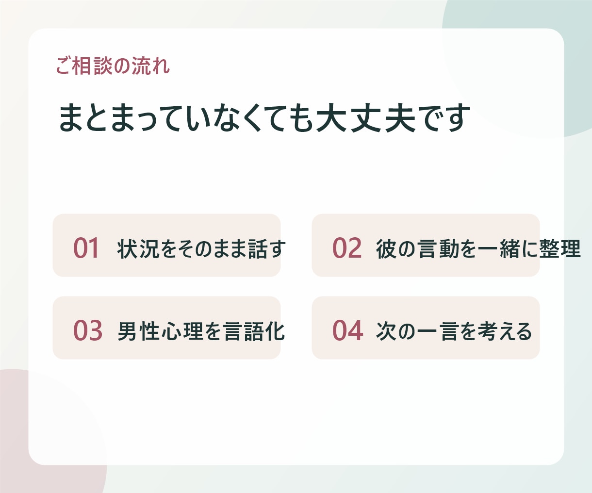 女性専用｜彼の本音を男目線で言語化します 既読スルー・曖昧な態度も丁寧に整理 イメージ7