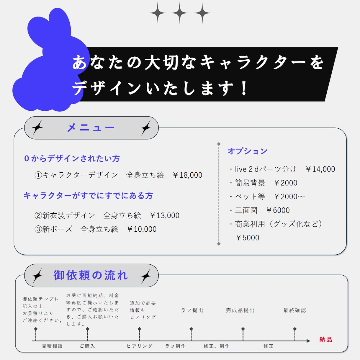 魅力的なキャラクター立ち絵を描かせていただきます 大切なあなたのキャラクターを一緒にデザインしませんか？ イメージ2