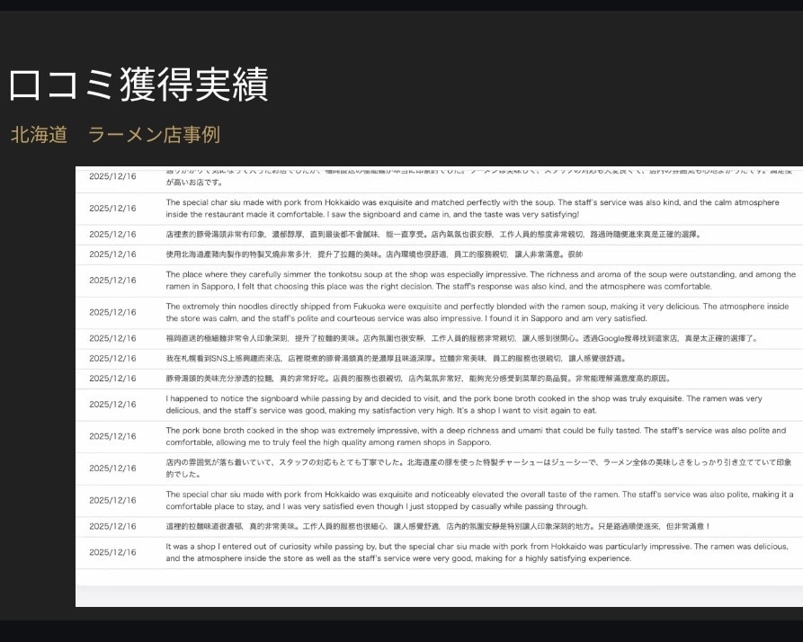 様々なインバウンド対策をサブスク制で支援します Google・海外メディア・多言語対応まで月額で継続支援 イメージ6