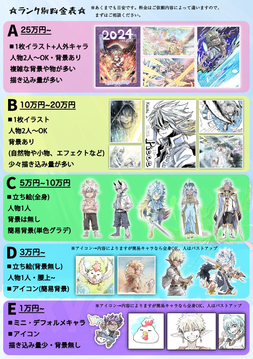 イラスト全般作成します 限定★実績公開・サンプル使用OKな方！割引いたします！ イメージ10