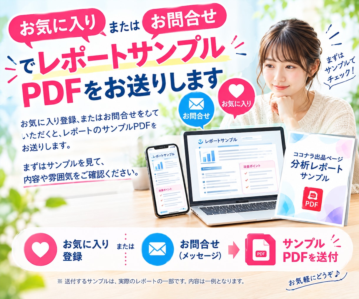 出品ページを購入者目線で分析し改善点を提案します ✅自分では気づきにくい問題点を優先順位付きで整理 イメージ2