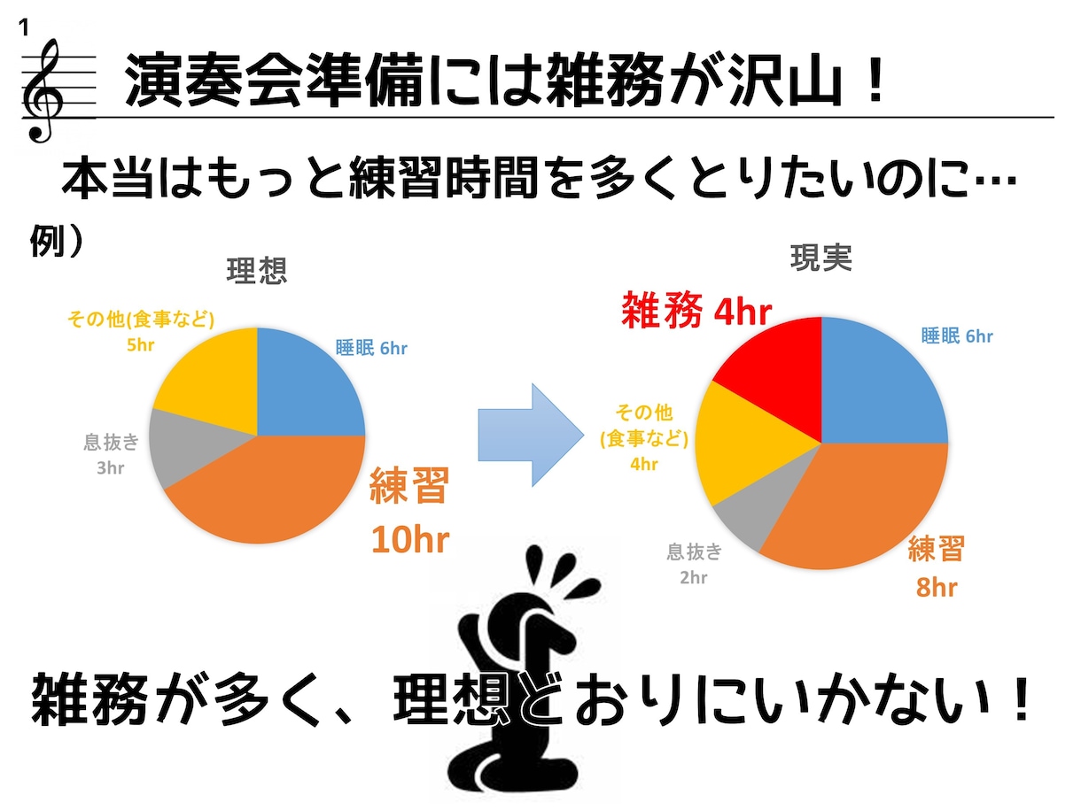 音楽家限定！チラシやプログラム等を作成します ！ 演奏会準備でお困りの方へ！素敵なデザインを丸っと提供！ イメージ2