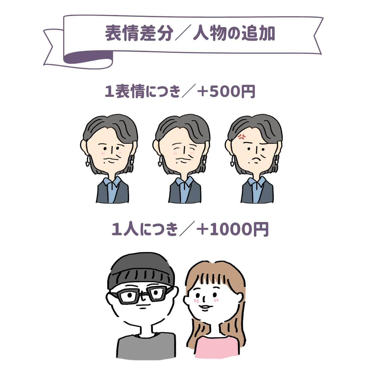 なんとなく似てる！ゆるかわ手描き似顔絵お描きします 商用利用OK♪“なんとなく似てる”がちょうどいい。 イメージ3