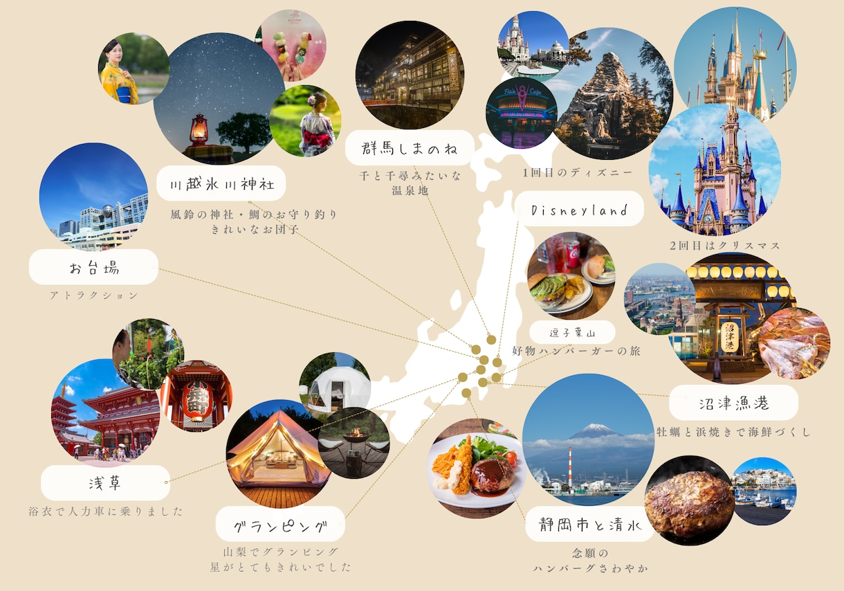 大切な両家にお二人のことをよく知ってもらえます ～*URLサンプルあり～*｜これまでを知ってもらいたい方へ イメージ7