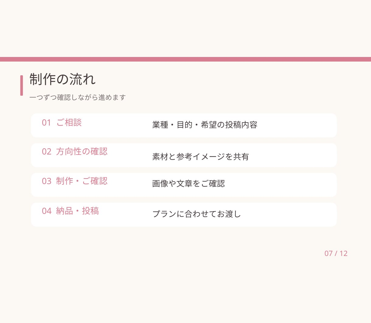 Instagramの投稿作成・運用をお手伝いします 看護師・2児のママ目線で、伝わる投稿を作成します イメージ7