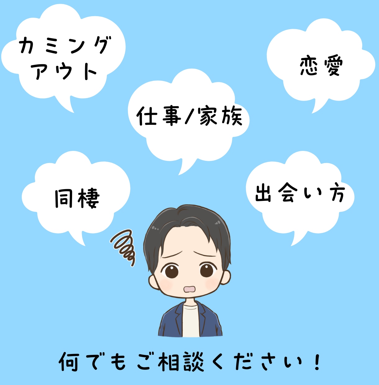 LGBTQ+の方のお悩みをお聴きします 当事者がLGBTQ+にまつわるお悩みを寄り添いながら聴きます イメージ2
