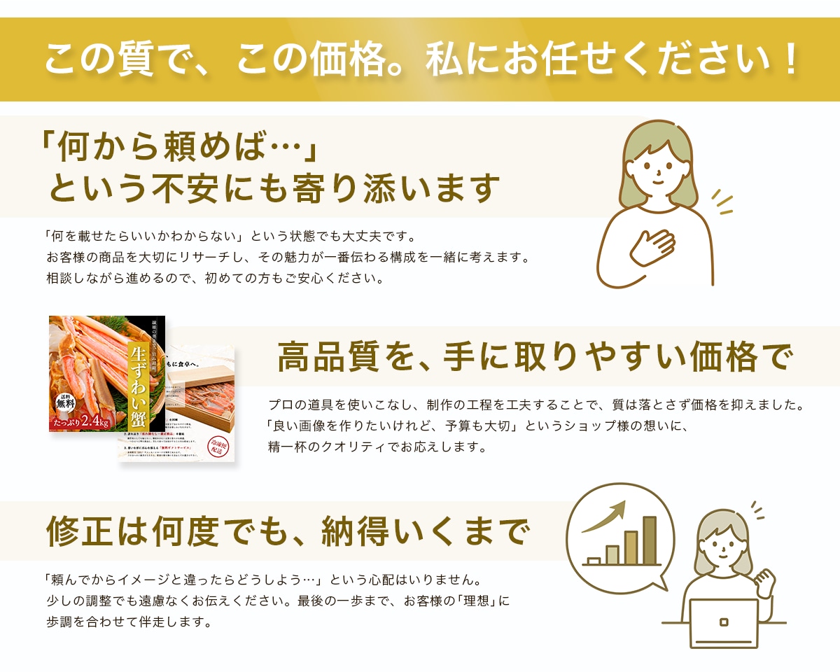 3名様限定‼️クリックされる商品画像を制作します 丸投げOK！パッと見てわかりやすく集客率UPに繋げます！ イメージ2