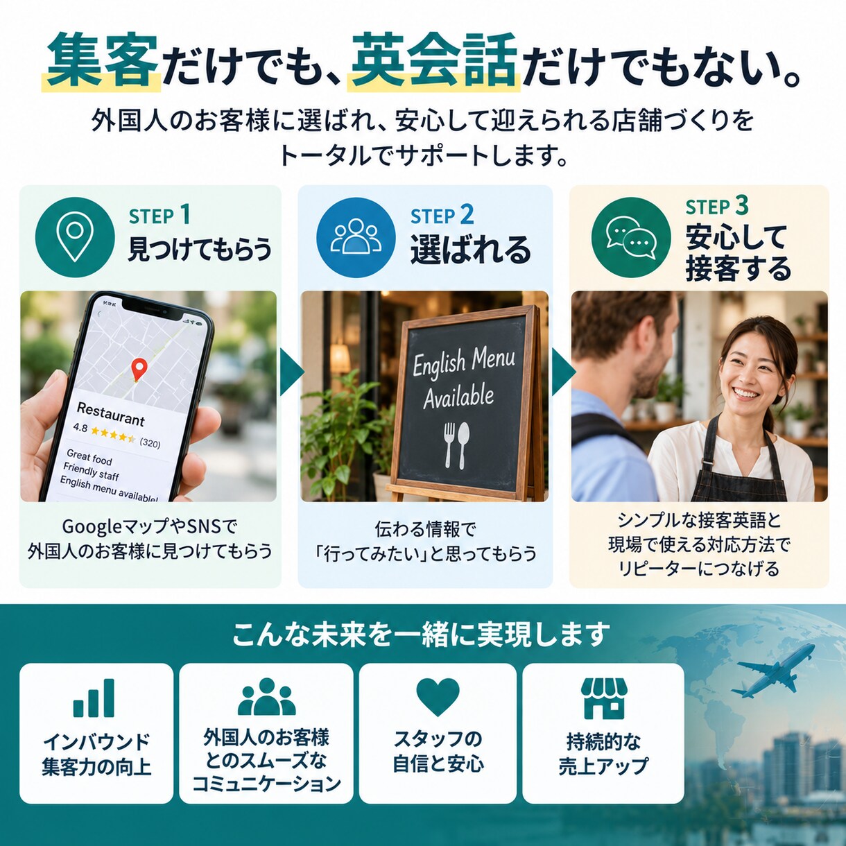 外国人客を増やす店舗の集客・英語対応を診断します Googleマップ・SNS・接客英語を60分で整理 イメージ3