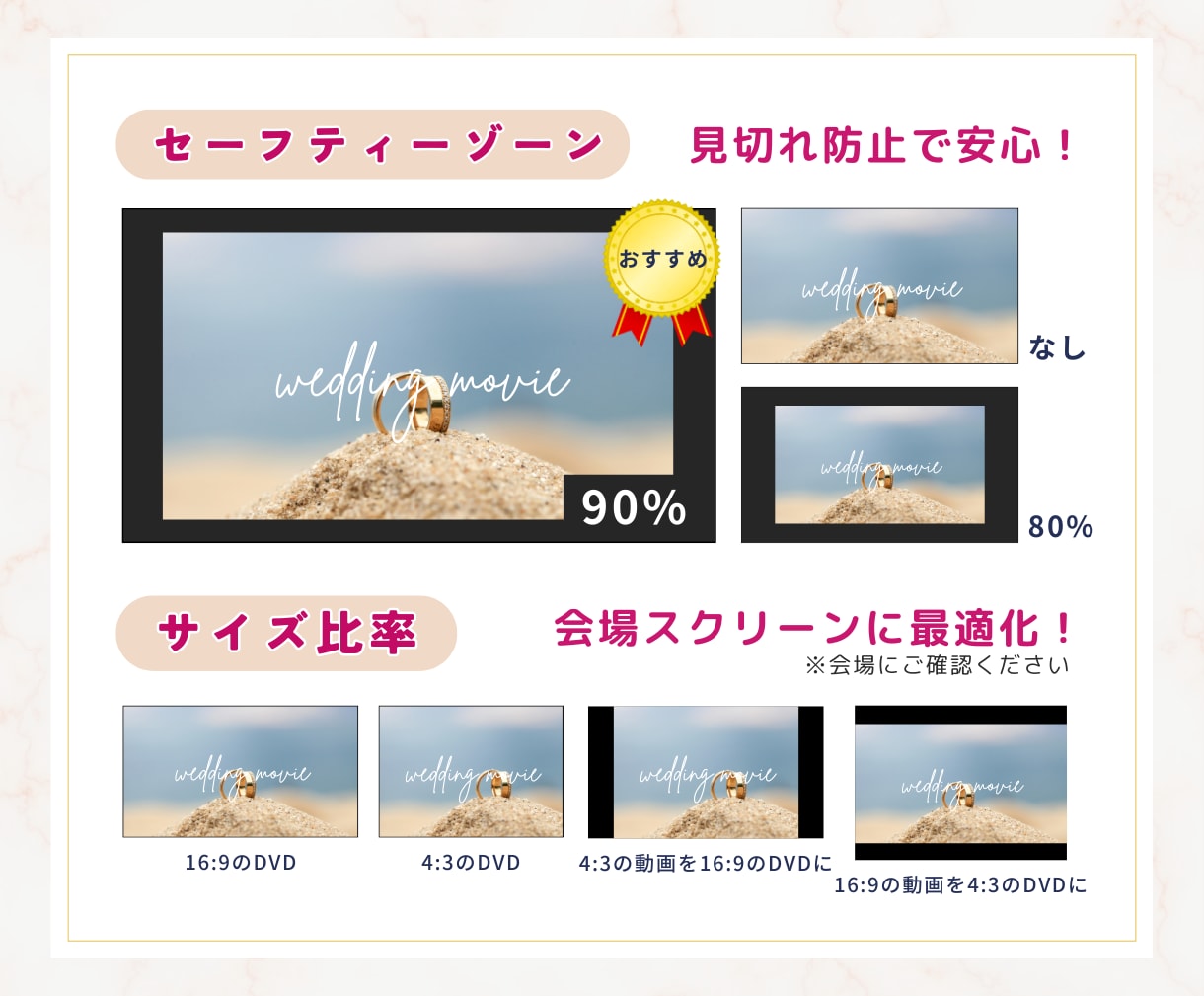 実質最安値で結婚式ムービーをデータ変換します 無料オプションたくさん！式場の指示書丸投げでOK イメージ6