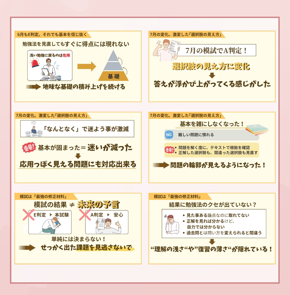 見やすく伝わる資料作成をいたします パッと見て気持ちが伝わる！そんな資料を心込めてお作りします。 イメージ9