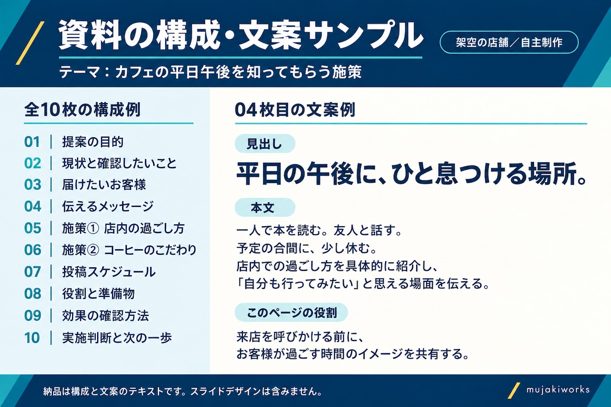 AI活用で企画書・資料の構成と文案を作成します 散らばったメモを、説明できる資料の構成と文案へ イメージ2