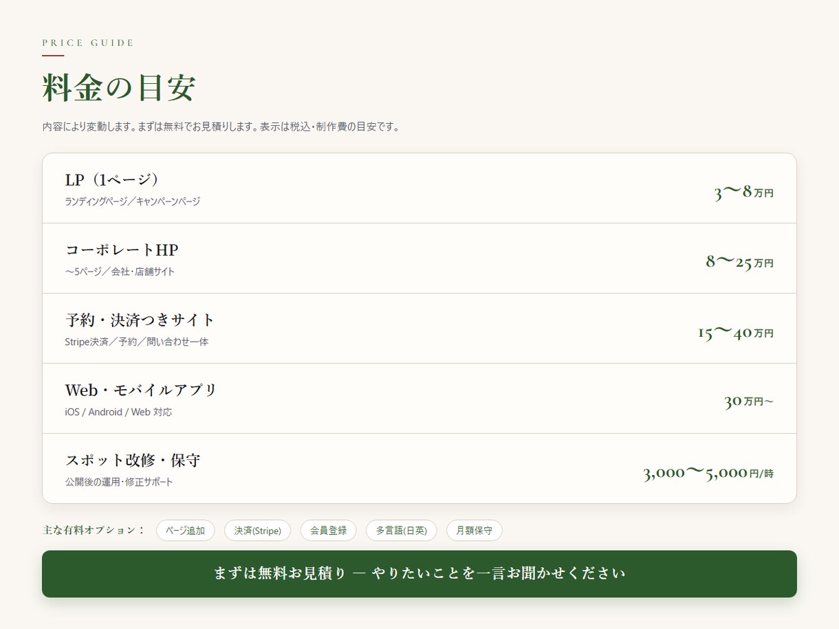 現役開発者が本番運用品質のHP・LPを制作します 本番稼働サイトを多数制作。企画から公開・運用まで一気通貫 イメージ3