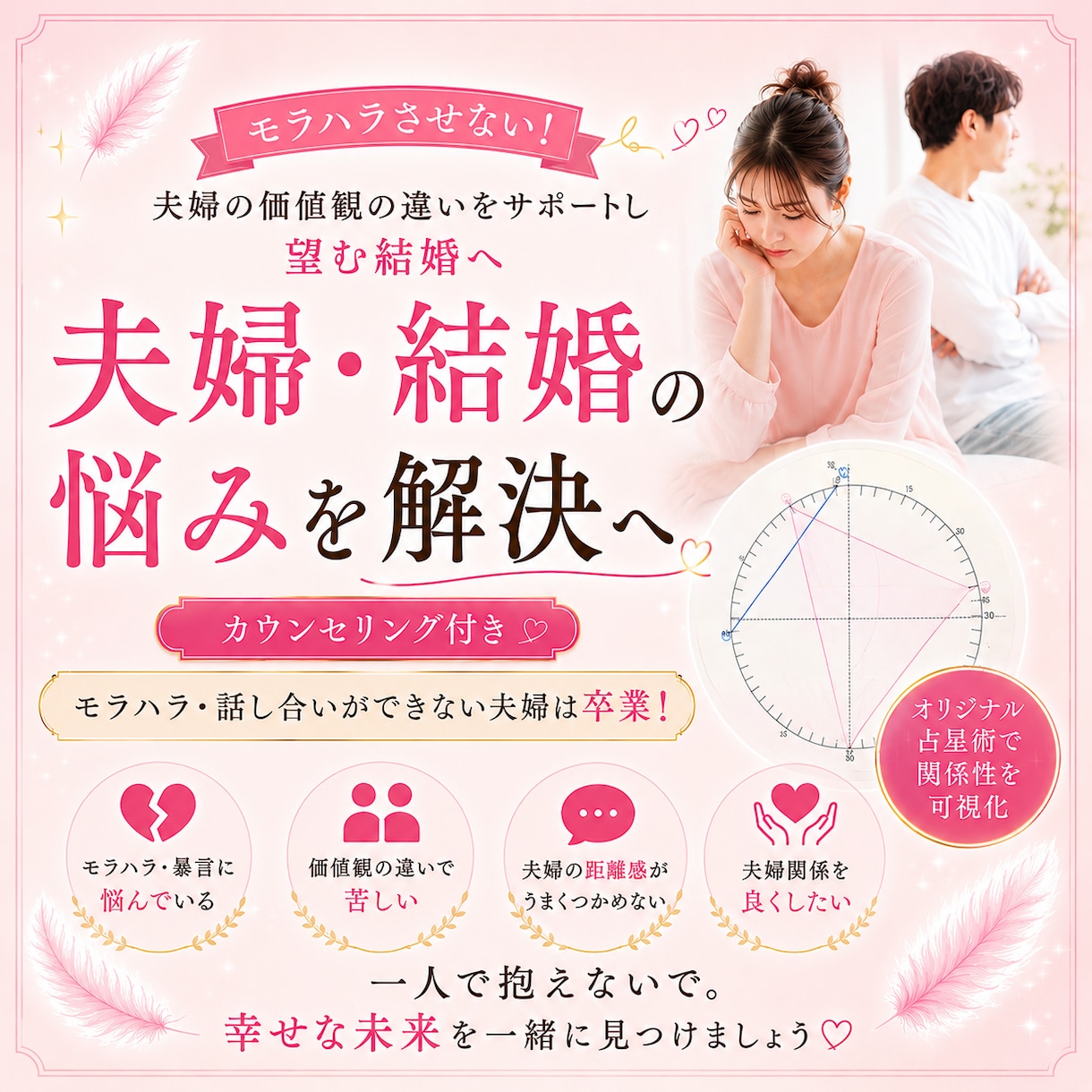 モラハラ・価値観の違う夫婦・結婚の悩み聴きます モラハラ、話し合いができない夫婦は卒業！望む結婚生活を♡ イメージ1
