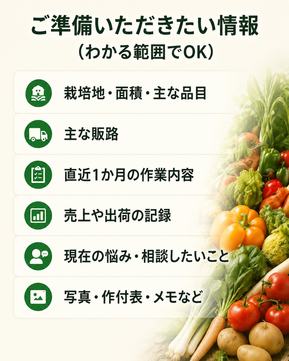 新規就農者の経営と作業を整理します 翌月の改善点を現役農家が整理します イメージ8