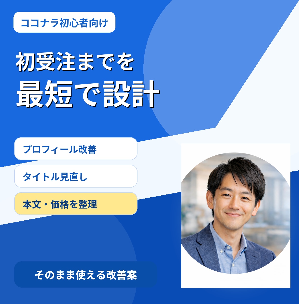初心者向け｜初受注までの出品設計をサポートします プロフィール・タイトル・本文・価格設定を実践向けに整理します イメージ1