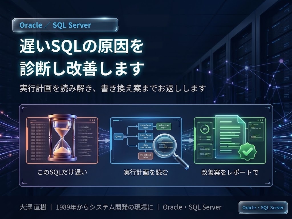 遅いSQLの原因を診断し改善案をお出しします 実行計画から原因を特定。改善案をレポートでお返しします イメージ1