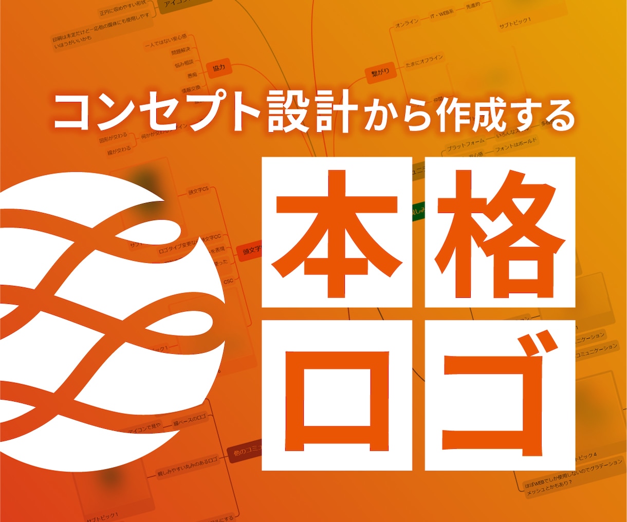 シンプルなロゴをコンセプト設計から作成します 【修正無制限】【著作権譲渡】【初回提案までキャンセル保証】 イメージ1