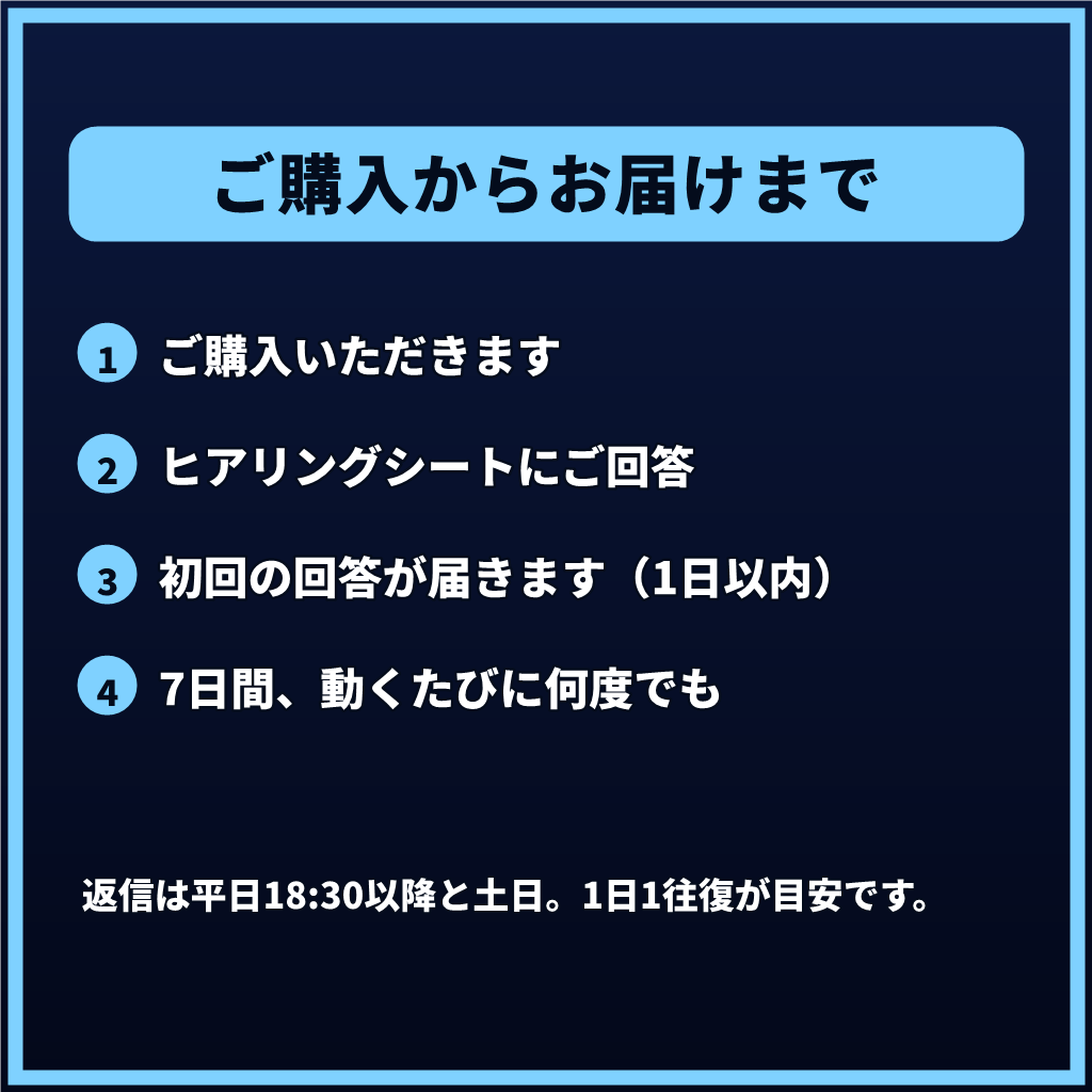 被害届を出すべきか迷っているあなたへ7日間応じます 【最長1週間】まだ相談できていない方も、損害賠償に迷う方も イメージ5