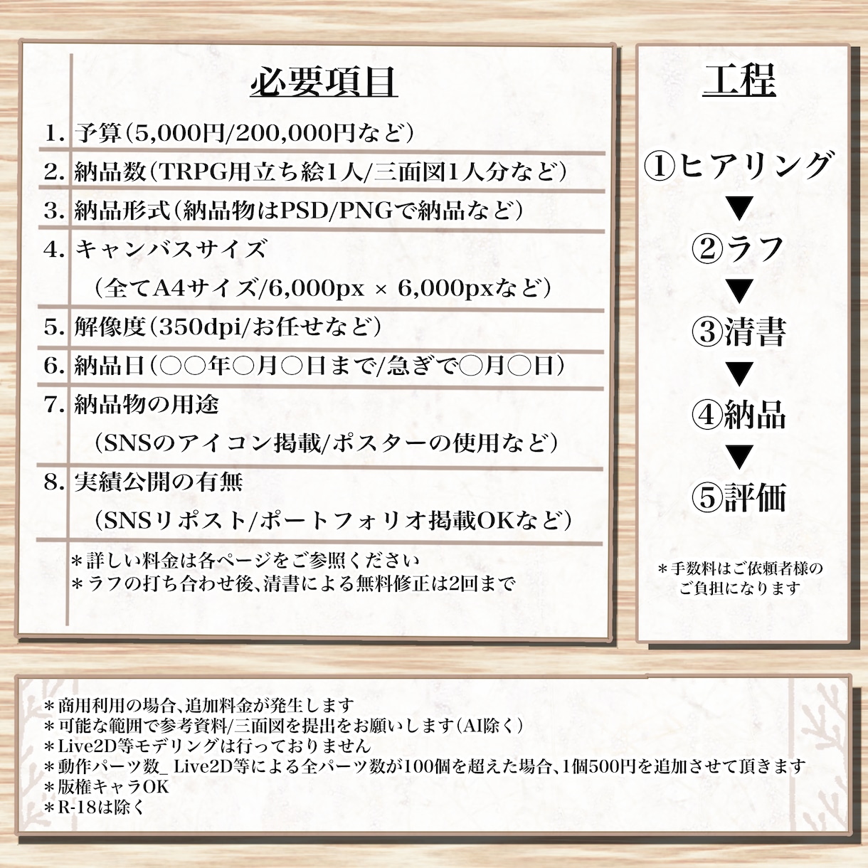 立絵デザイン/TRPG/デフォルト/パーツ分けます ⭐︎実績作り中⭐︎ ⭐︎無料相談OK⭐︎ イメージ4