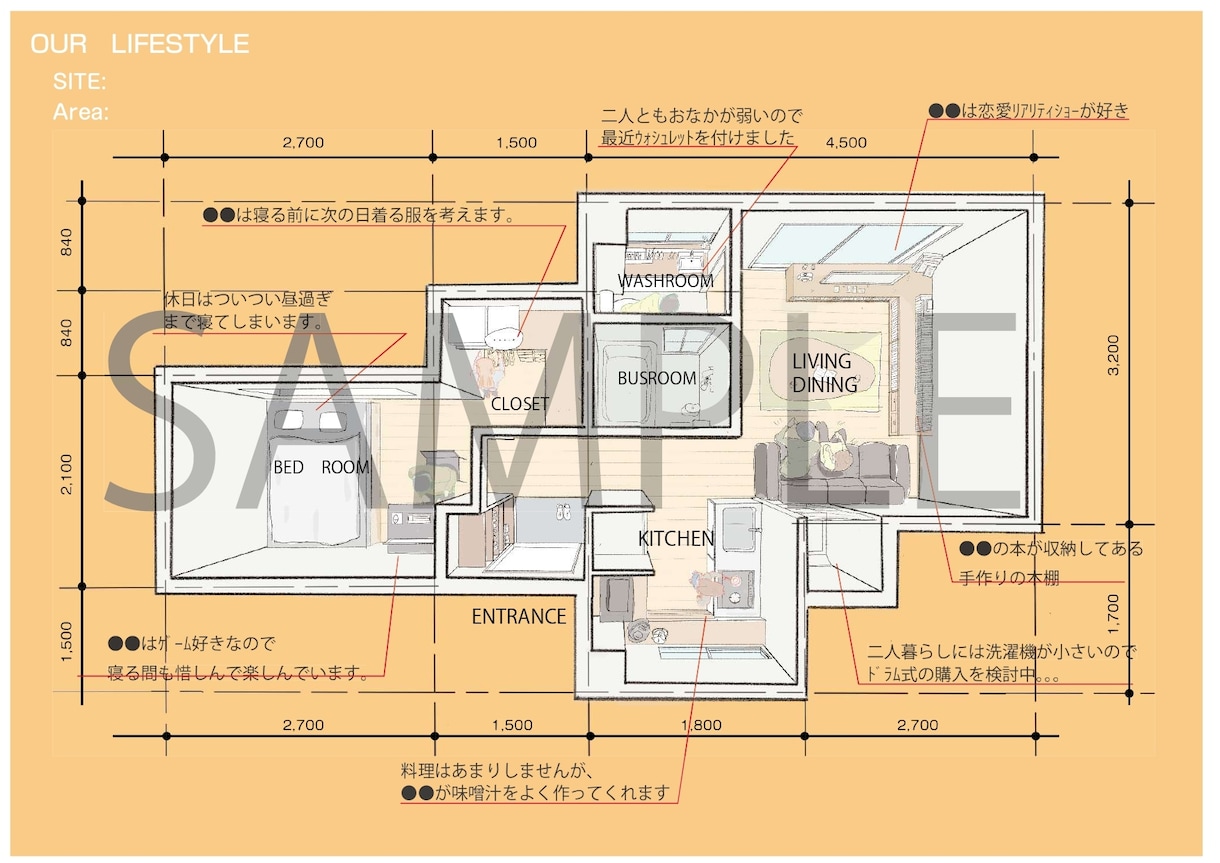 お写真からｲﾗｽﾄ作成します 結婚式・プロフブック・記念日に。写真をおしゃれな一枚に イメージ4