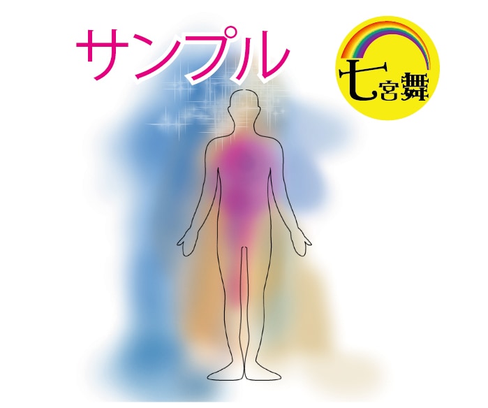 10分であなたのオーラと長所をお伝えします ★元気になりたい方、前向きに生きたい方、オーラに興味ある方へ イメージ2