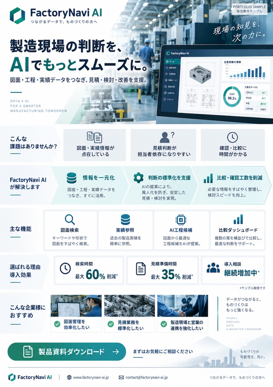 BtoB企業の販促フライヤーを制作します 情報整理・構成・コピーから、まるごとお任せ イメージ2