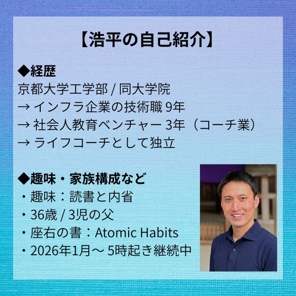あなたの習慣化のボトルネックを分析します 「習慣マニア」による、挫折しない仕組みづくり イメージ2
