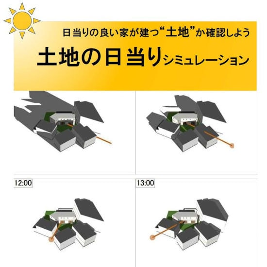 建築コンクール受賞の設計士が【間取り作成】します ～太陽光と通風をソフト計算で最適化したプラン・外観パース付 イメージ5