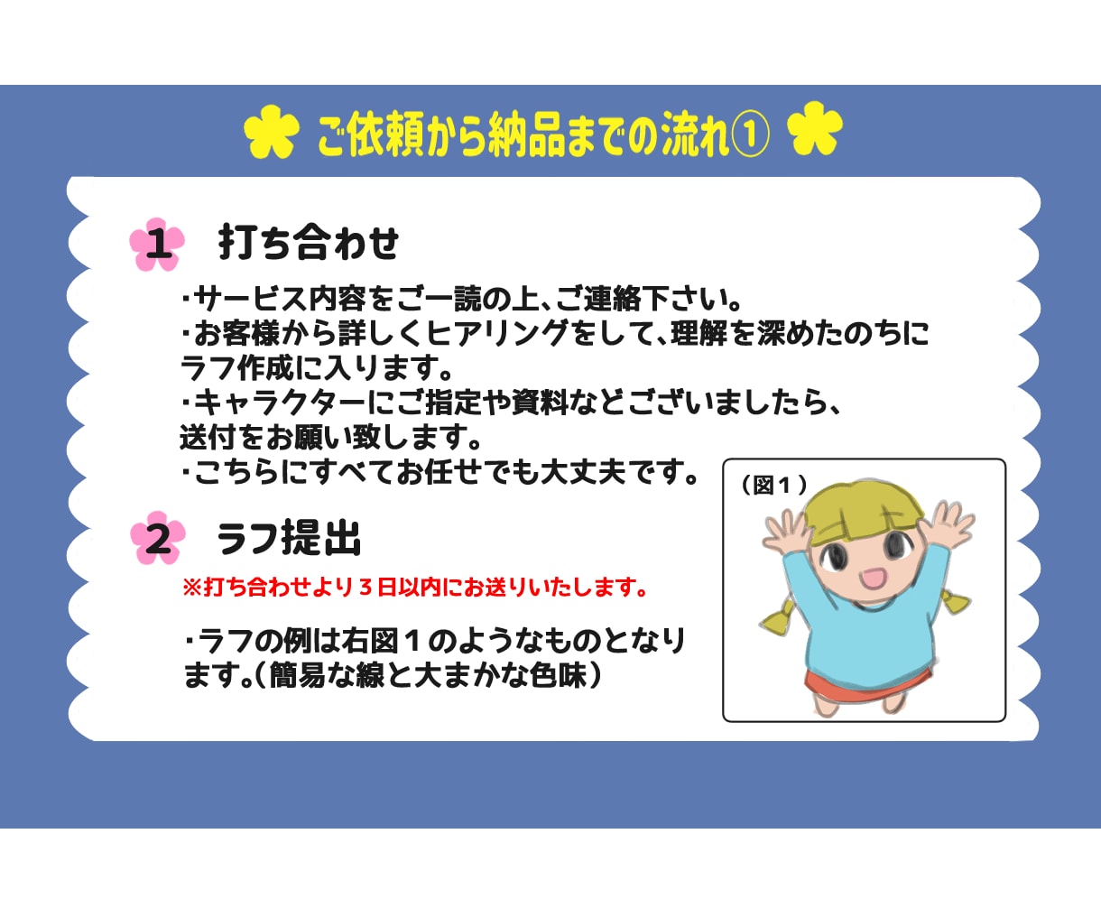 可愛く役立ち即納品！保育のイラスト素材描きます ジェンダーレスも対応！驚きの低価格とスピード納品★ イメージ6