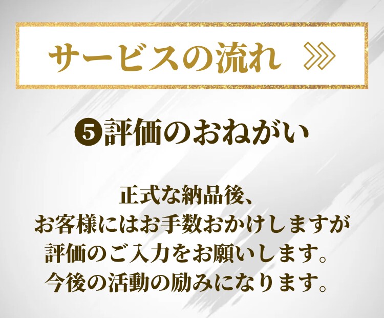 あなたのX(Twitter)プロフィール添削します 添削"だから"良い！あなたのXプロフィールをガチ添削します！ イメージ8