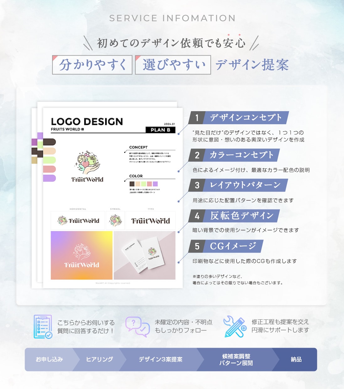 PRO認定デザイナーがロゴ+名刺等を一括製作します 開業準備中等の方へ▶︎専属のデザイナーとして幅広く制作対応！ イメージ9