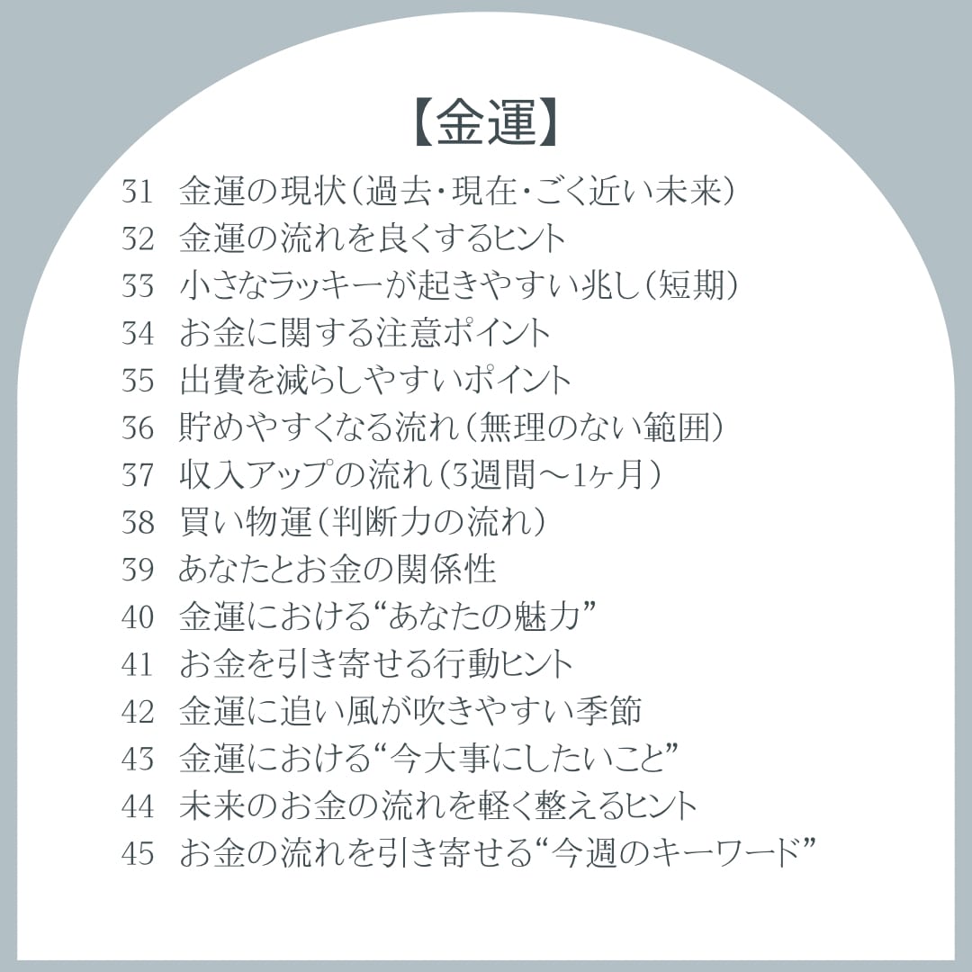貴方の過去・現在・未来を占います 質問説明なし・番号で選べるやさしいタロット イメージ4
