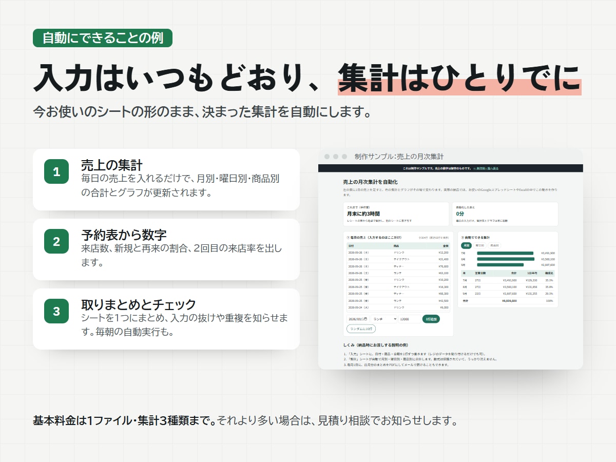 スプレッドシートの集計を自動化します 手作業の転記と月末の集計をなくす｜説明書つき イメージ2