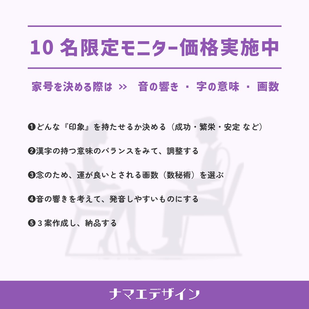 ロジカルに「屋号・社名・製品名」をご提案します 音の「響き」のみならす、「印象」「字の意味」に拘るネーミング イメージ2