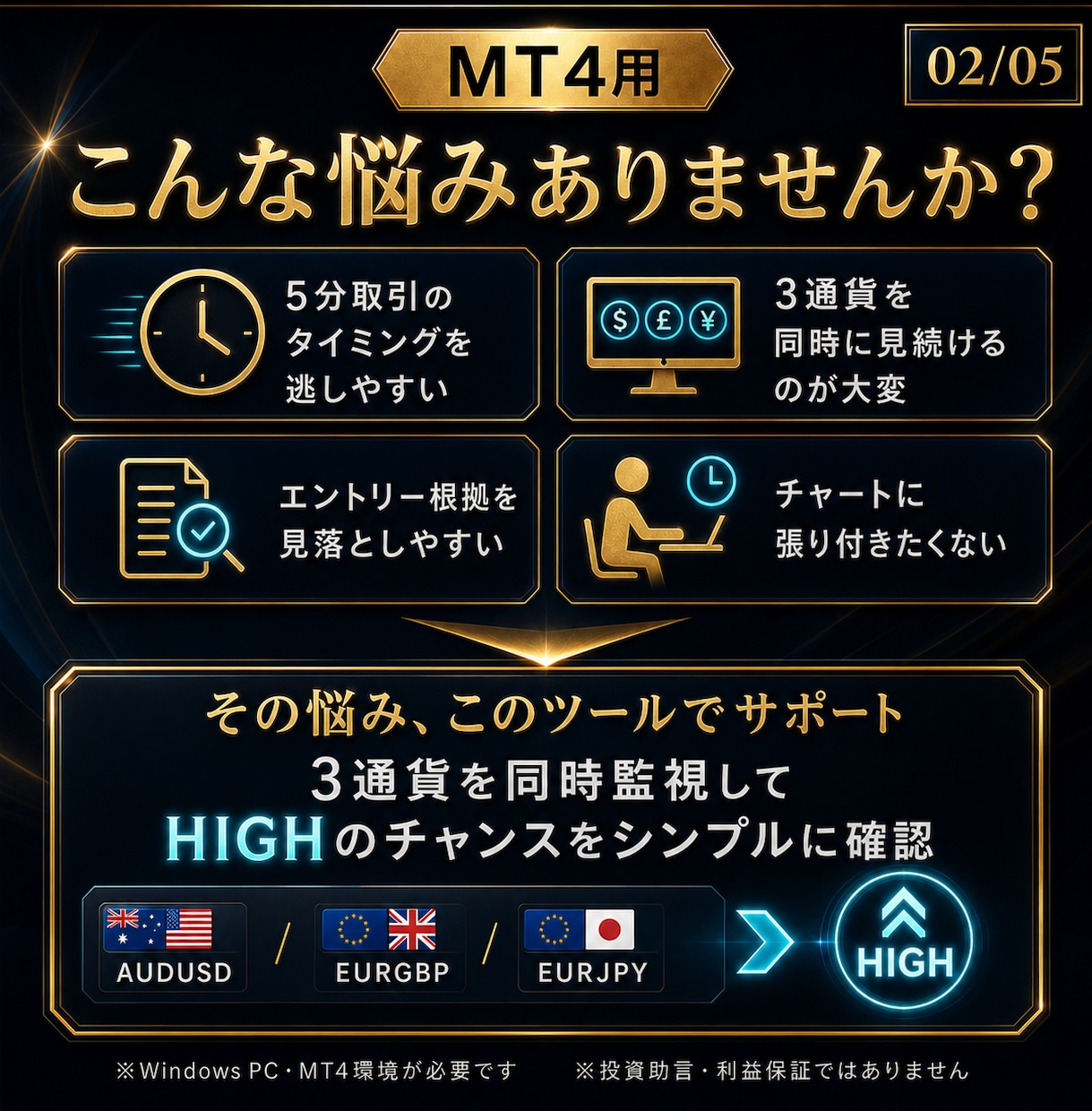 2026年最新バイナリーオプションツール販売します 3通貨同時監視/discord通知/5分専用サインツール イメージ2