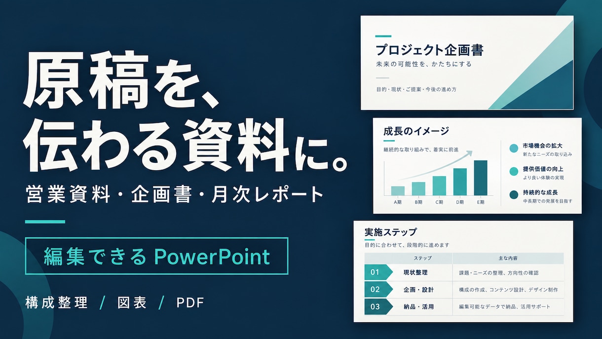 支給原稿を整理し伝わる資料を作成します 5ページ・図表2点まで／編集用PPTXとPDF イメージ1