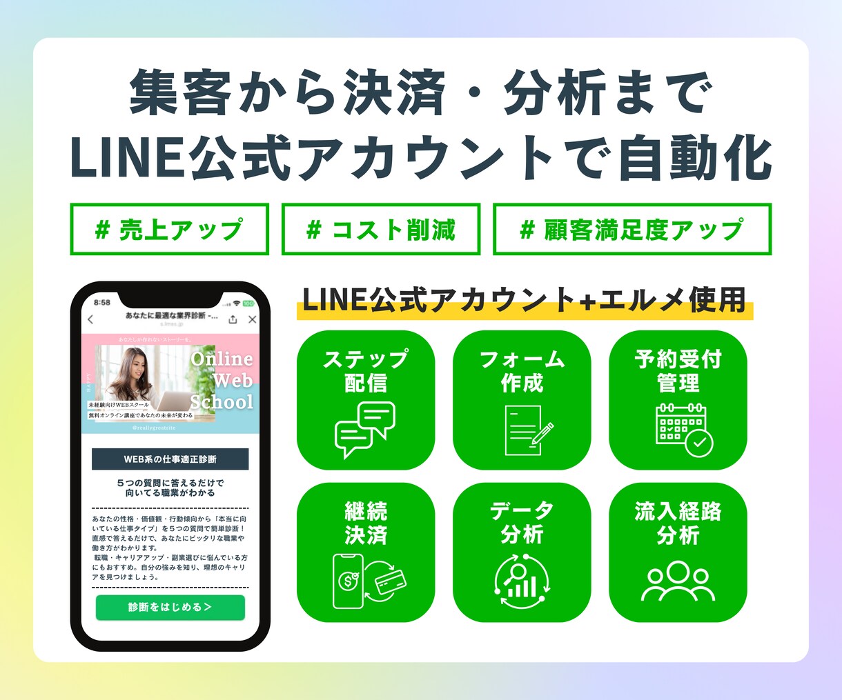 成果に繋がるLINE自動化構築を代行します 講座・コンサル・店舗向けの成果設計型LINE構築 イメージ3