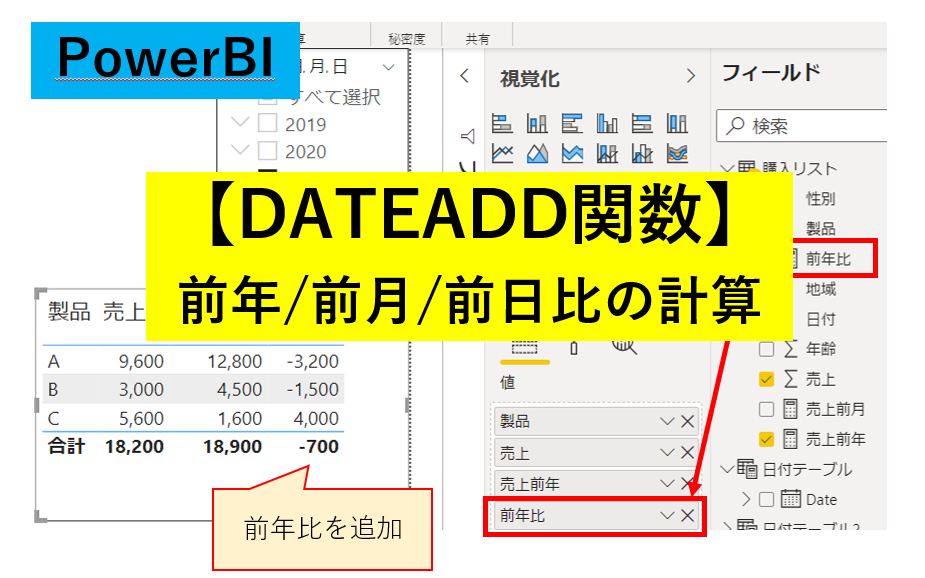 PowerBIの作成代行・改善・自動化を支援します 作成実績600件以上｜まずは30分2,000円から相談OK！ イメージ7