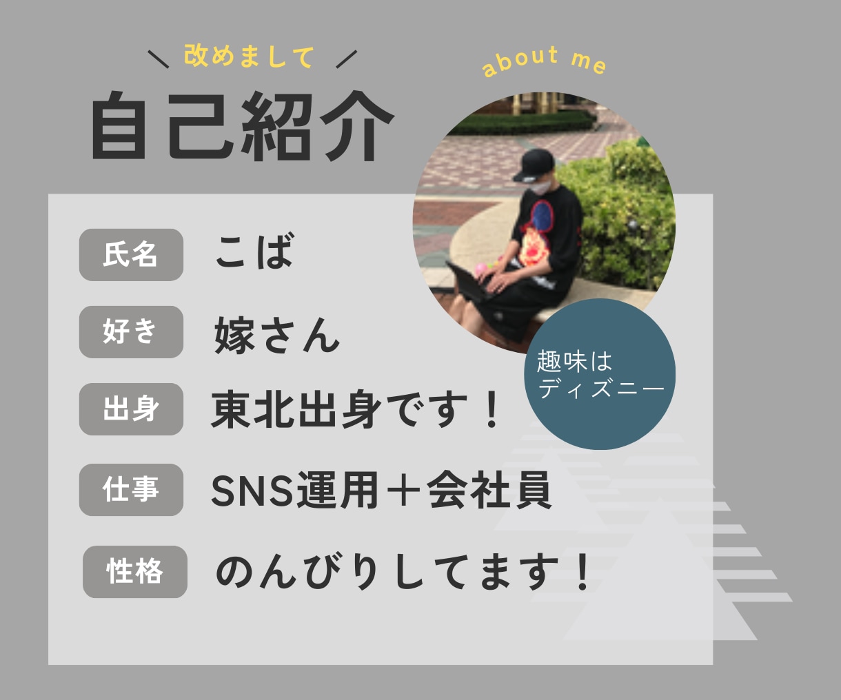 マーケター直伝！売上直結のＸ導線設計コンサルします ５年研究の結論！いいねゼロから売上を生むアカウント設計へ改善 イメージ10