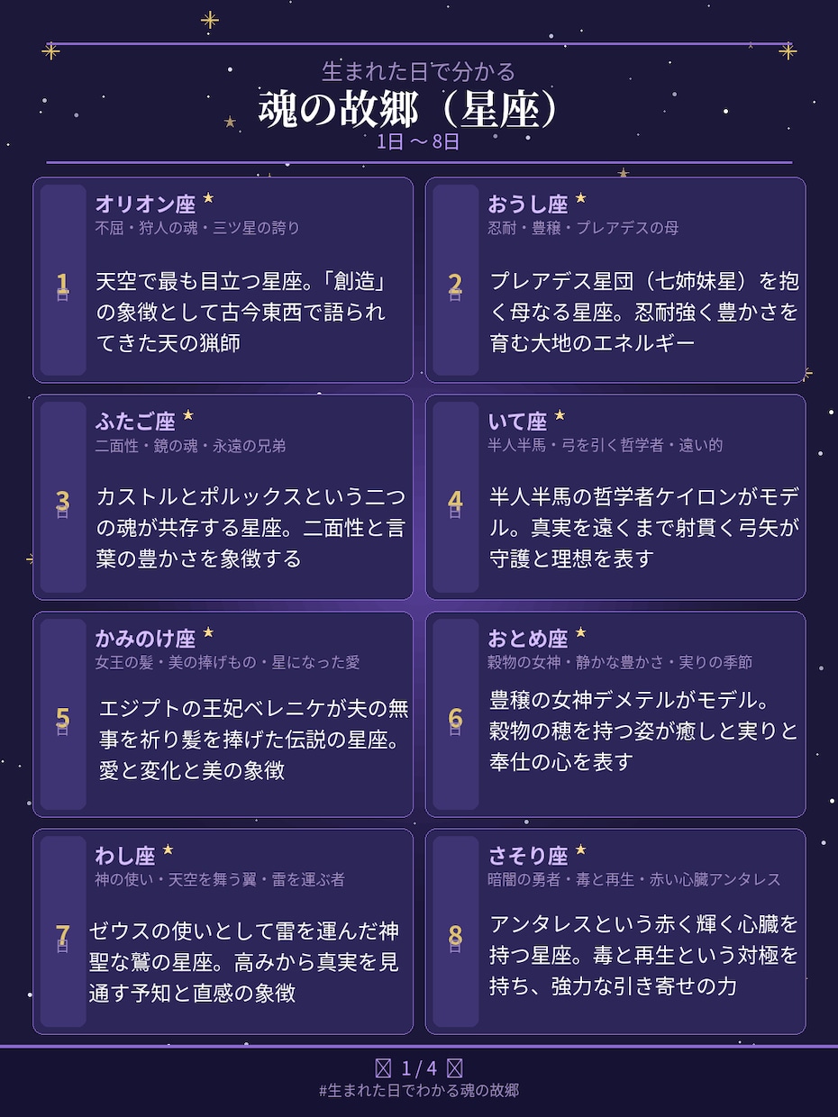 霊視タロットと星読みで読み解きます 仕事・恋愛・人間関係、本当はどんな未来へ向かうのか？ イメージ3