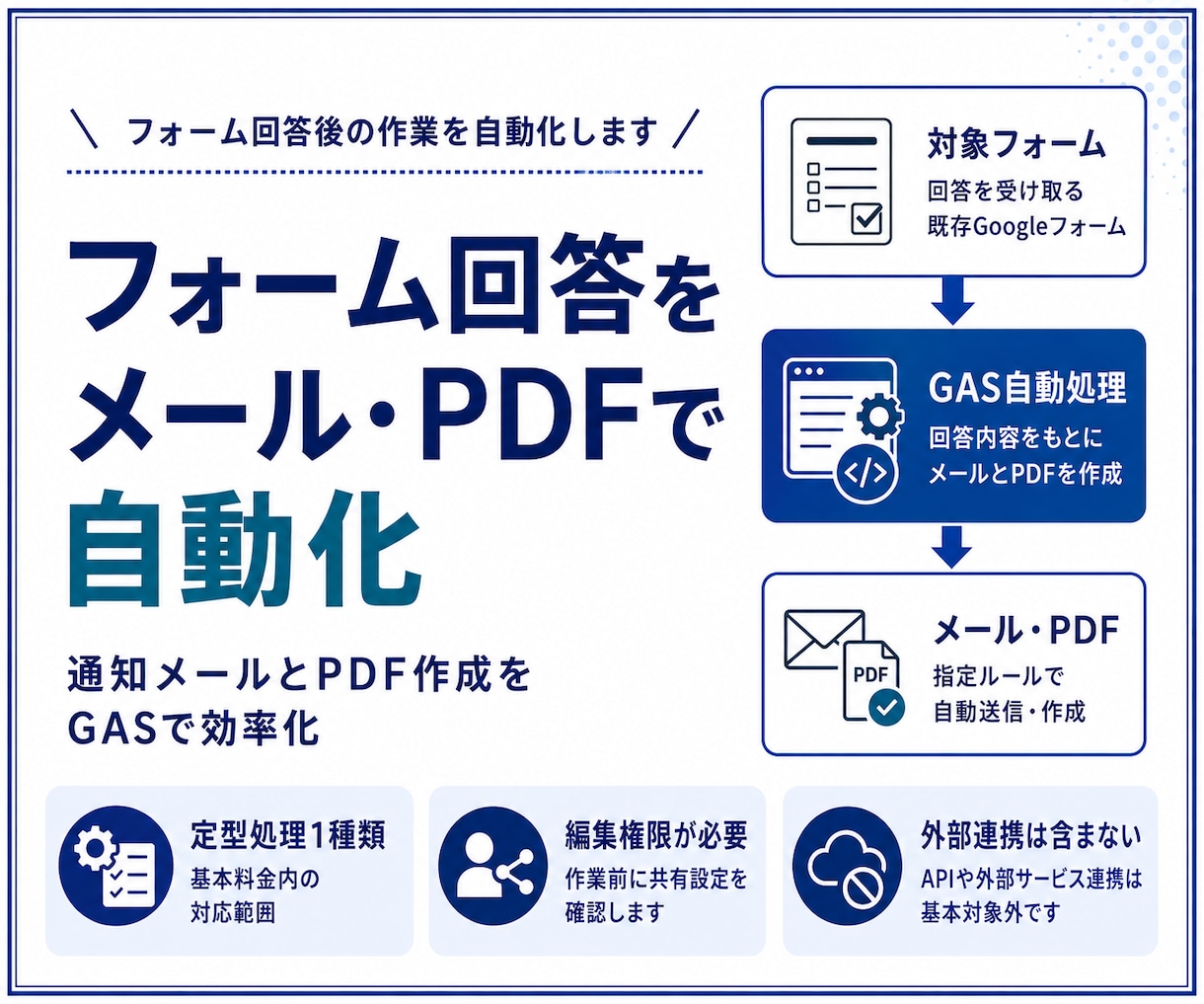 フォーム回答をメールPDFで自動化します GASで通知メールとPDF作成を効率化 イメージ1
