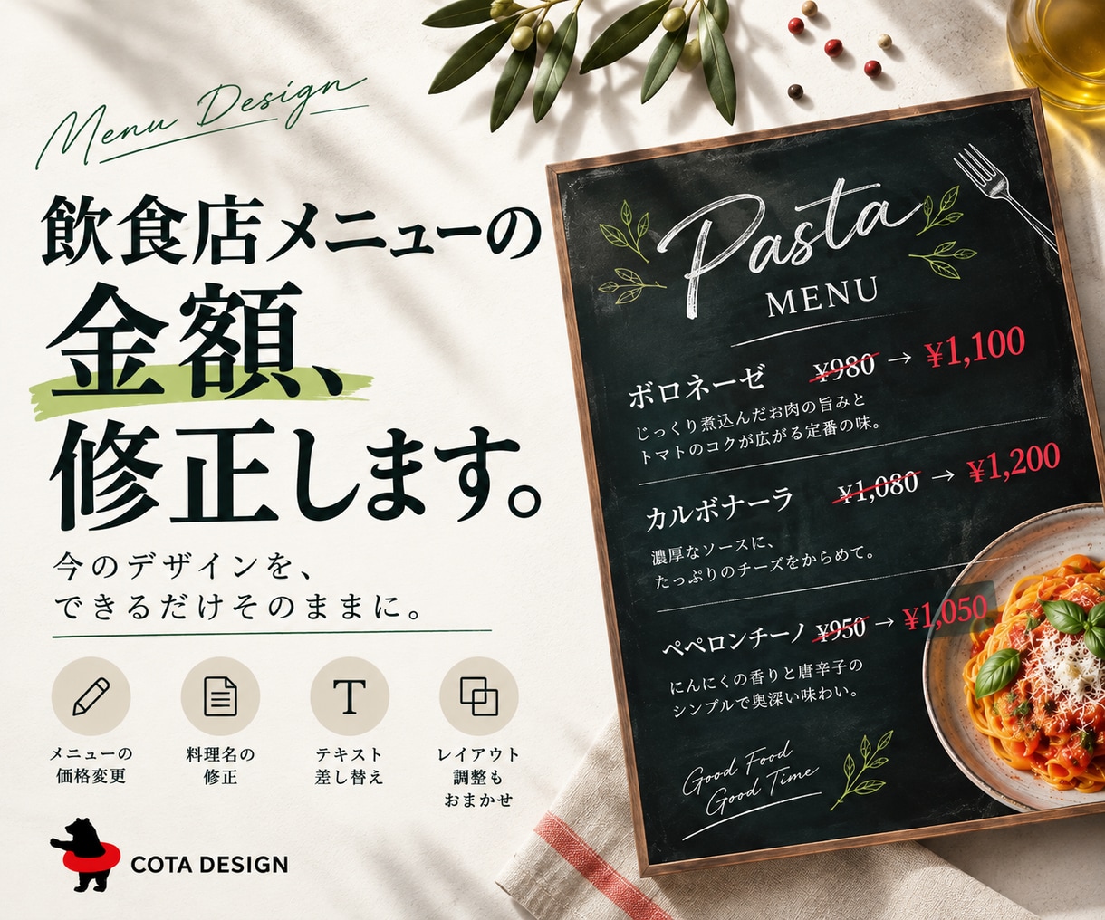 飲食店メニューの金額を修正します 写真を送るだけ。今のデザインにできるだけ近く仕上げます。 イメージ1