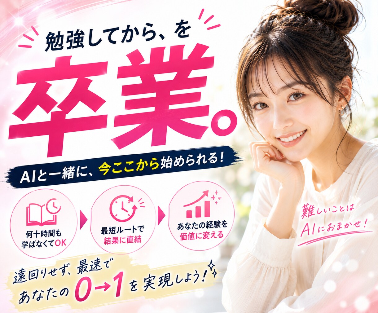 ほぼ自動のズルすぎる簡単副業！作業の時短できます ネタも記事作成も全てAI任せ！PC苦手の主婦や初心者でもOK イメージ9