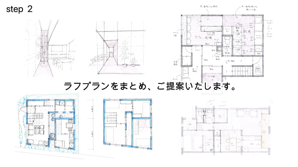 一級建築士です。ふんわりした手描き図面を描きます 間取りのことで迷走してしまった時、どうぞご利用くださいませ！ イメージ4