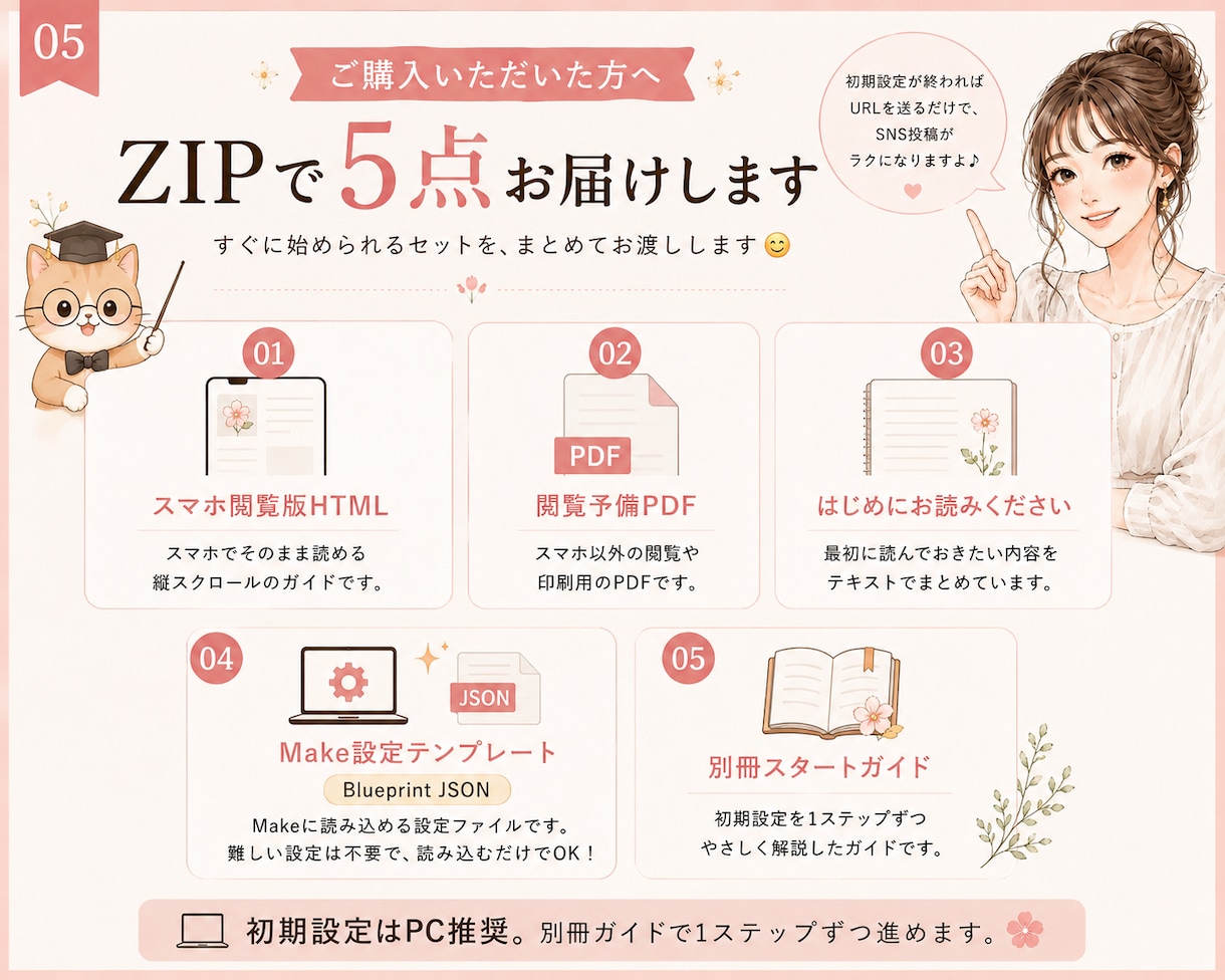 出品後SNS投稿がラクになるキットをご用意します フリマアプリのURLを送るだけでSNS投稿文をAIが返信 イメージ5