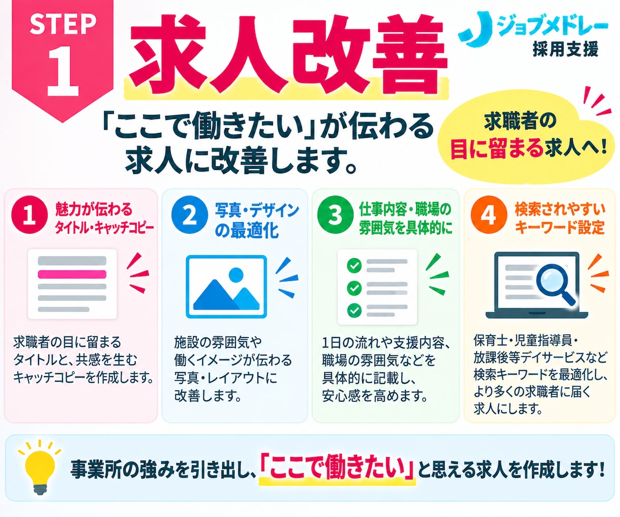 30日間【保育士・児童指導員】の採用代行します ｜放デイ・児発に強い！ジョブメドレーの求人改善＋スカウト代行 イメージ5